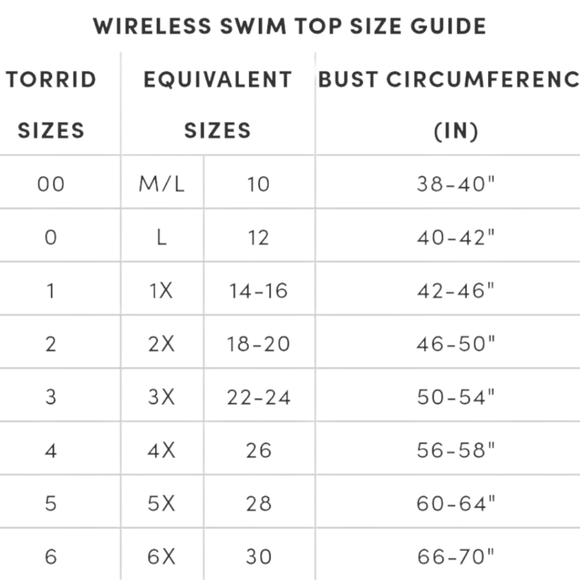 TORRIDS Flirt Collection Plus Size Wireless Black Straight Flounce Bikini Top 4X - Picture 12 of 16